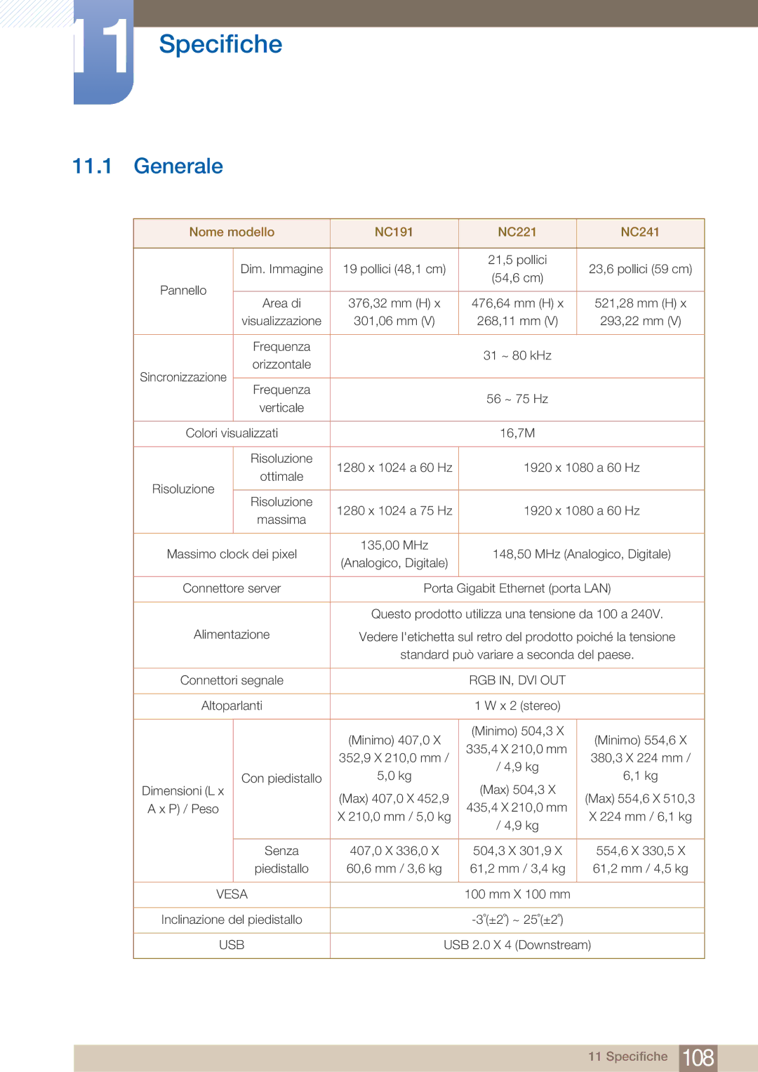 Samsung LF22FN1PFBZXEN manual Specifiche, Generale 