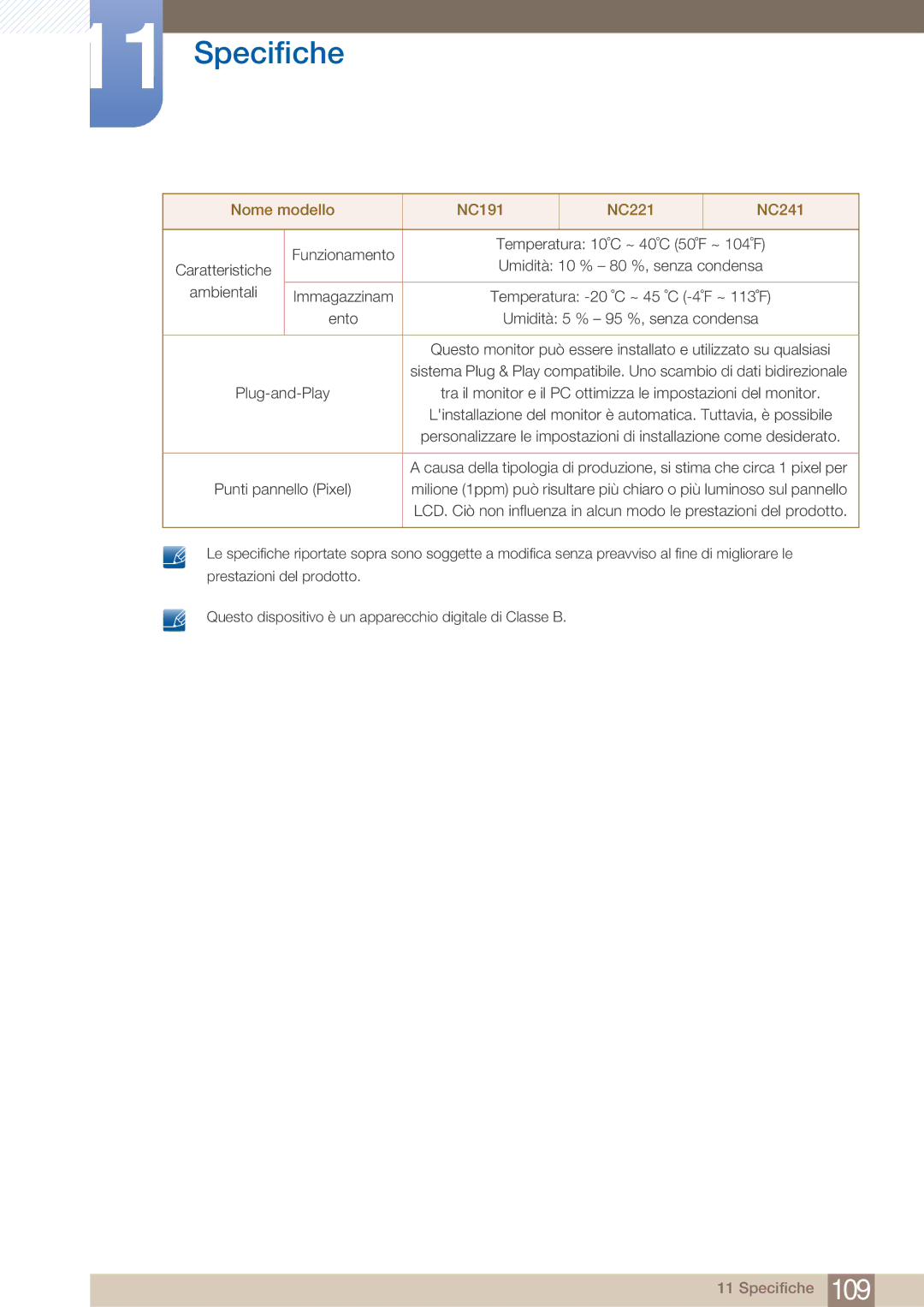 Samsung LF22FN1PFBZXEN manual Ambientali 