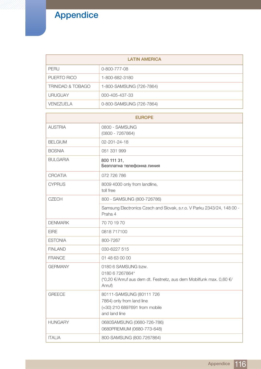 Samsung LF22FN1PFBZXEN manual Europe 