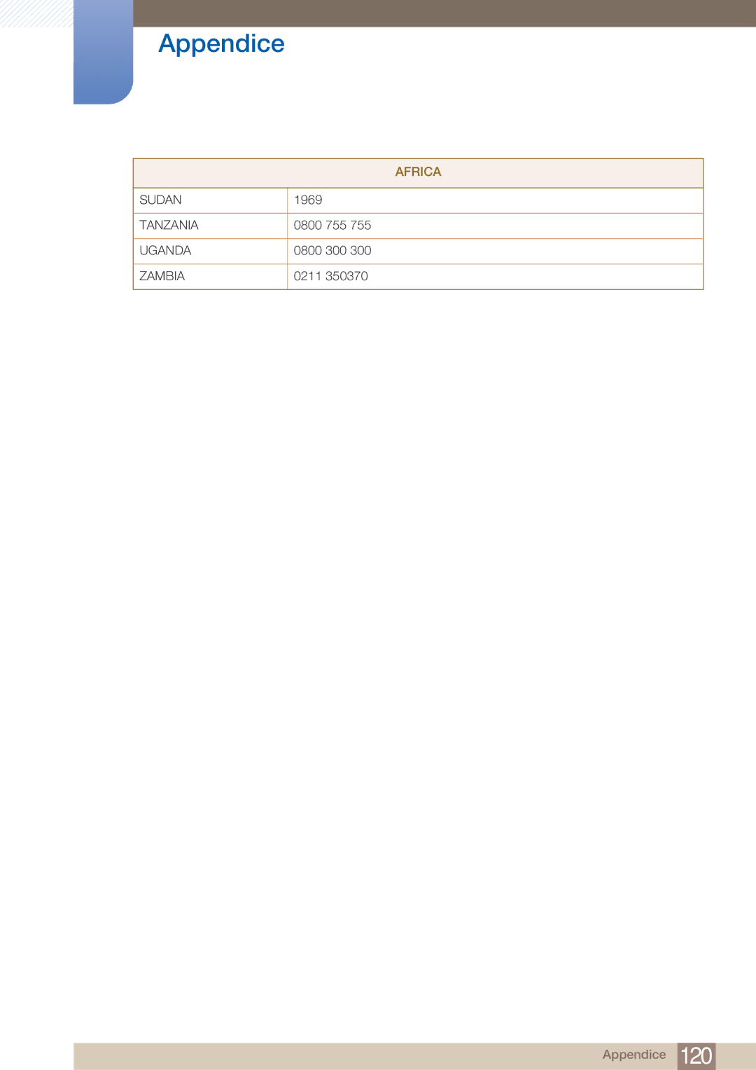 Samsung LF22FN1PFBZXEN manual Sudan 