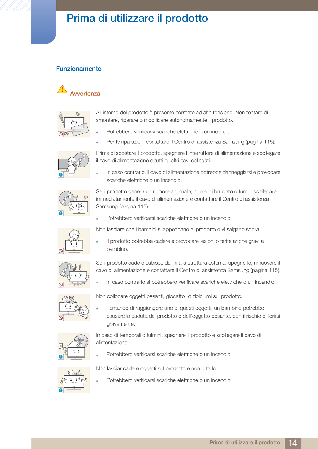 Samsung LF22FN1PFBZXEN manual Funzionamento 