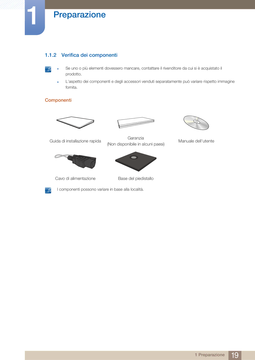 Samsung LF22FN1PFBZXEN manual Verifica dei componenti, Componenti 