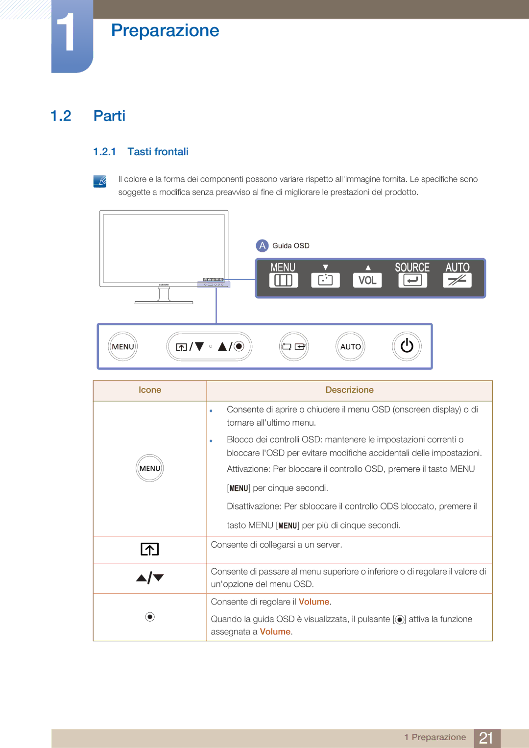 Samsung LF22FN1PFBZXEN manual Parti, Tasti frontali 