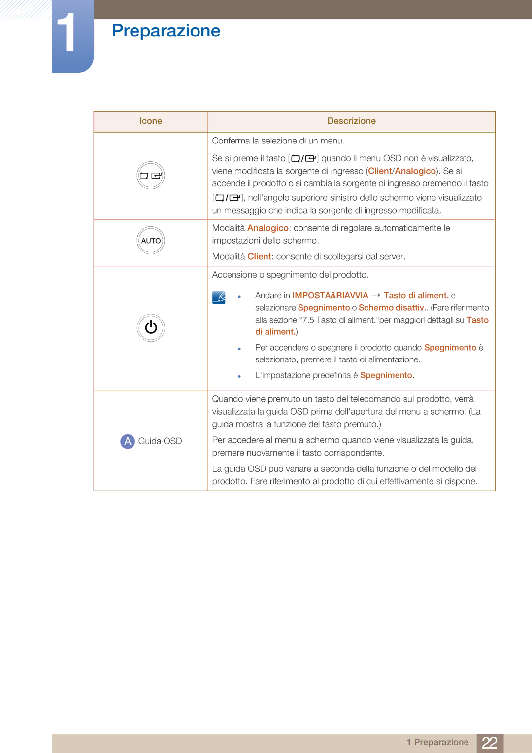 Samsung LF22FN1PFBZXEN manual Premere nuovamente il tasto corrispondente 