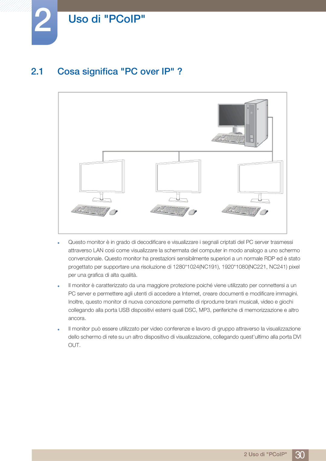 Samsung LF22FN1PFBZXEN manual Uso di PCoIP, Cosa significa PC over IP ? 