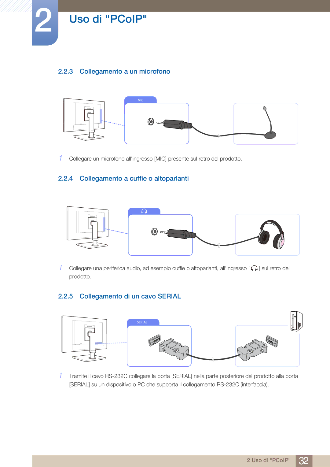 Samsung LF22FN1PFBZXEN Collegamento a un microfono, Collegamento a cuffie o altoparlanti, Collegamento di un cavo Serial 