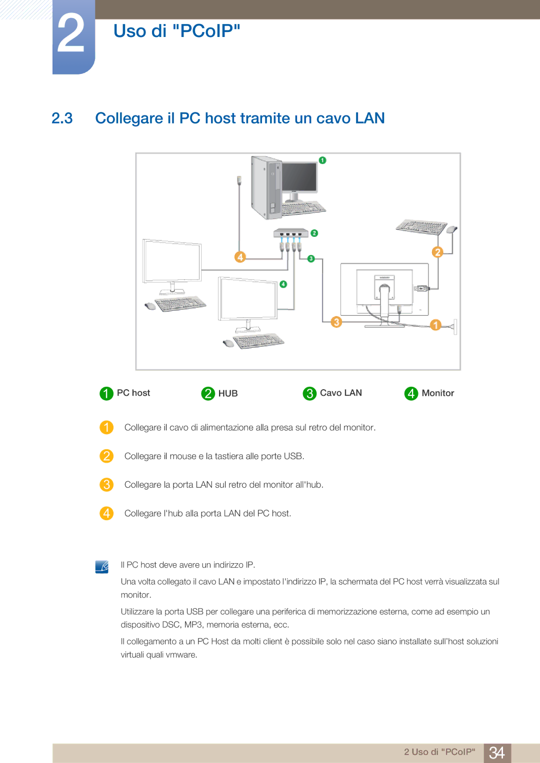 Samsung LF22FN1PFBZXEN manual Collegare il PC host tramite un cavo LAN 