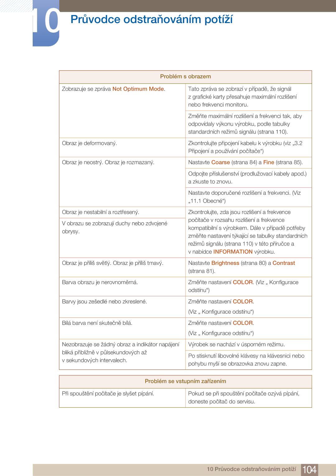 Samsung LF22FN1PFBZXEN manual Problém se vstupním zařízením 