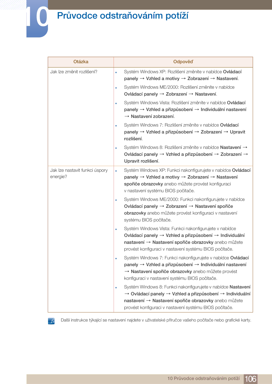 Samsung LF22FN1PFBZXEN manual Systém Windows XP Funkci nakonfigurujete v nabídce Ovládací 