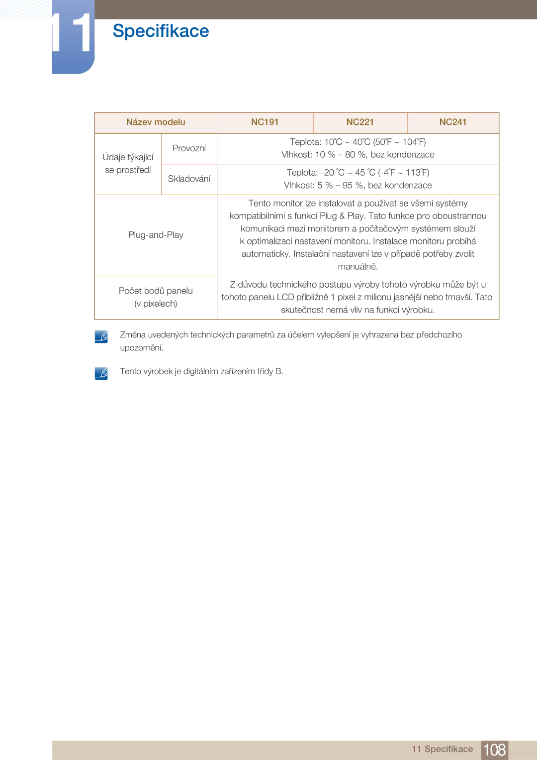 Samsung LF22FN1PFBZXEN manual Provozní 