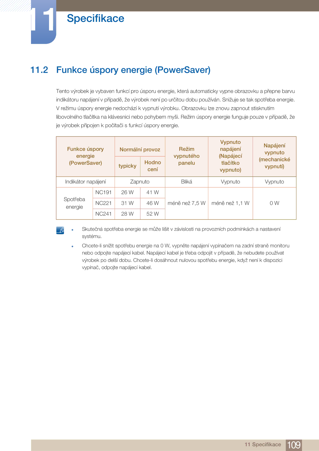 Samsung LF22FN1PFBZXEN manual Funkce úspory energie PowerSaver 