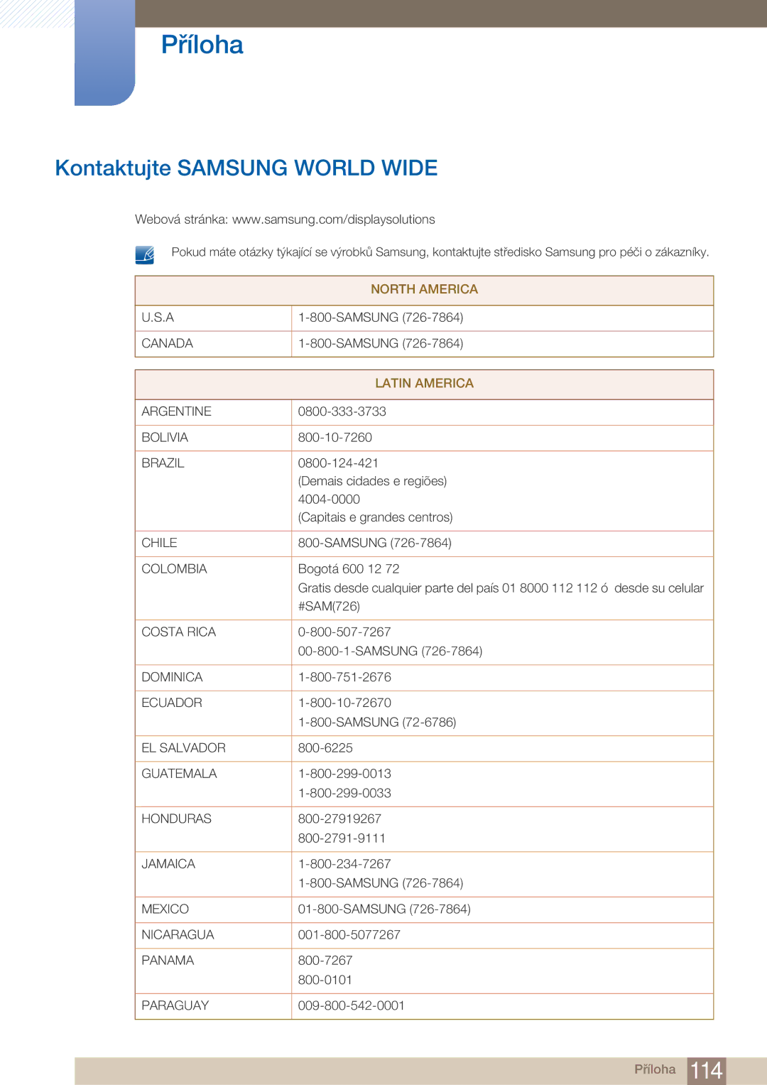 Samsung LF22FN1PFBZXEN manual Příloha, Kontaktujte Samsung World Wide 