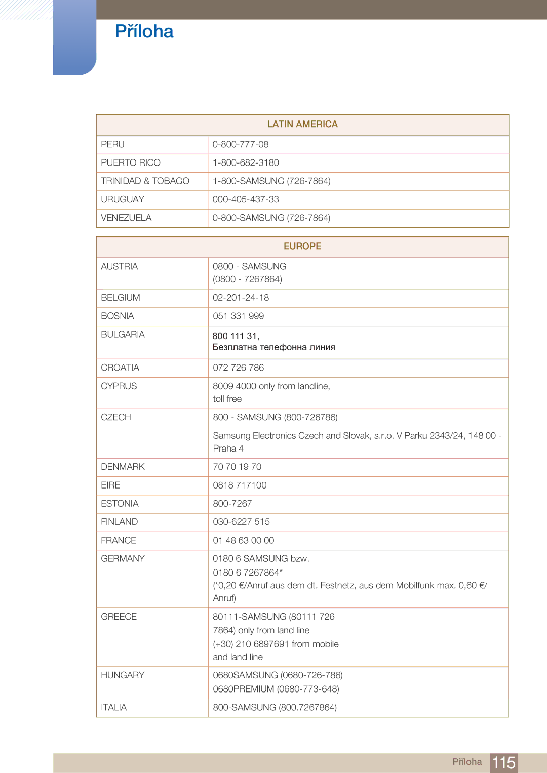 Samsung LF22FN1PFBZXEN manual Europe 