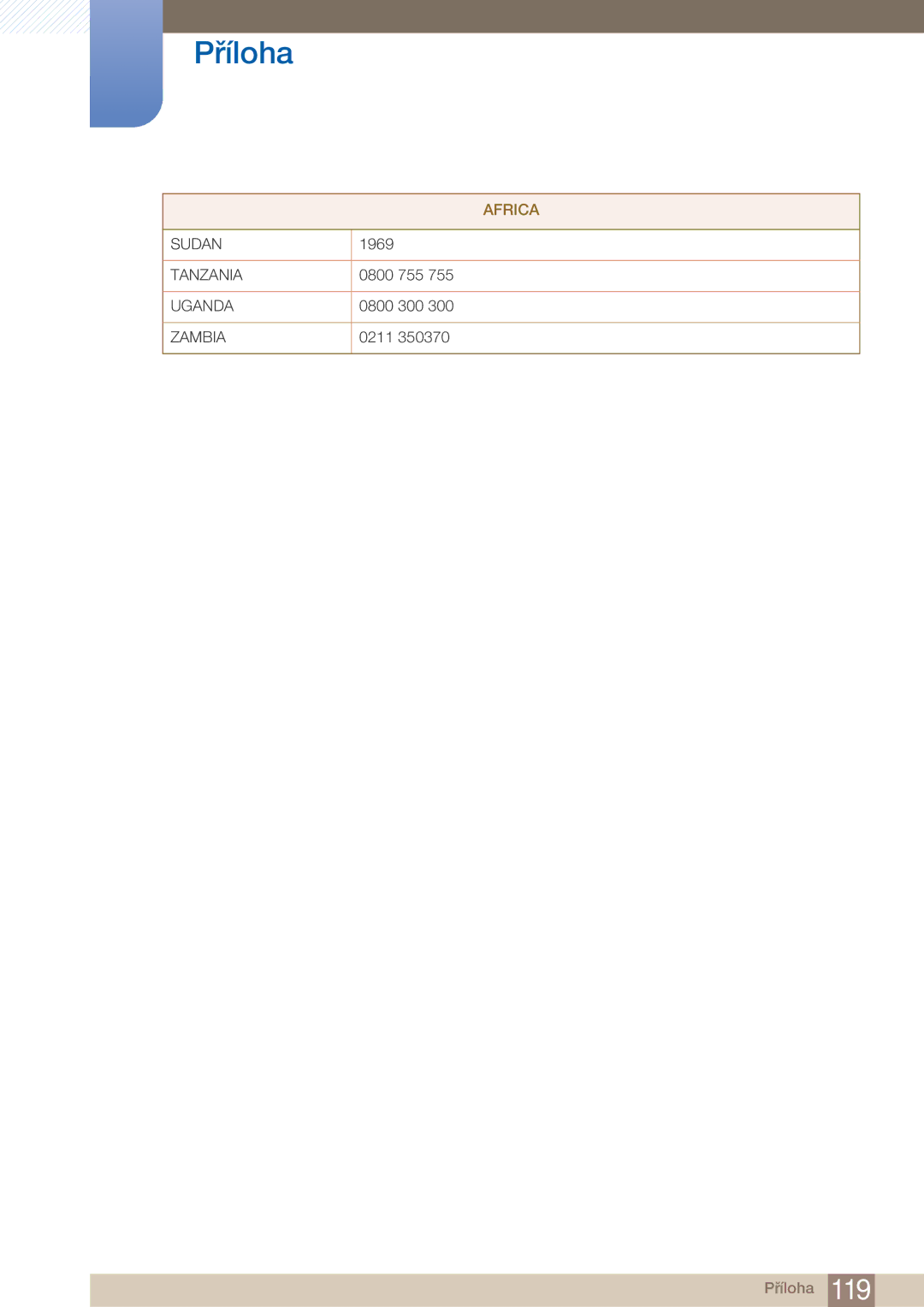 Samsung LF22FN1PFBZXEN manual Sudan 