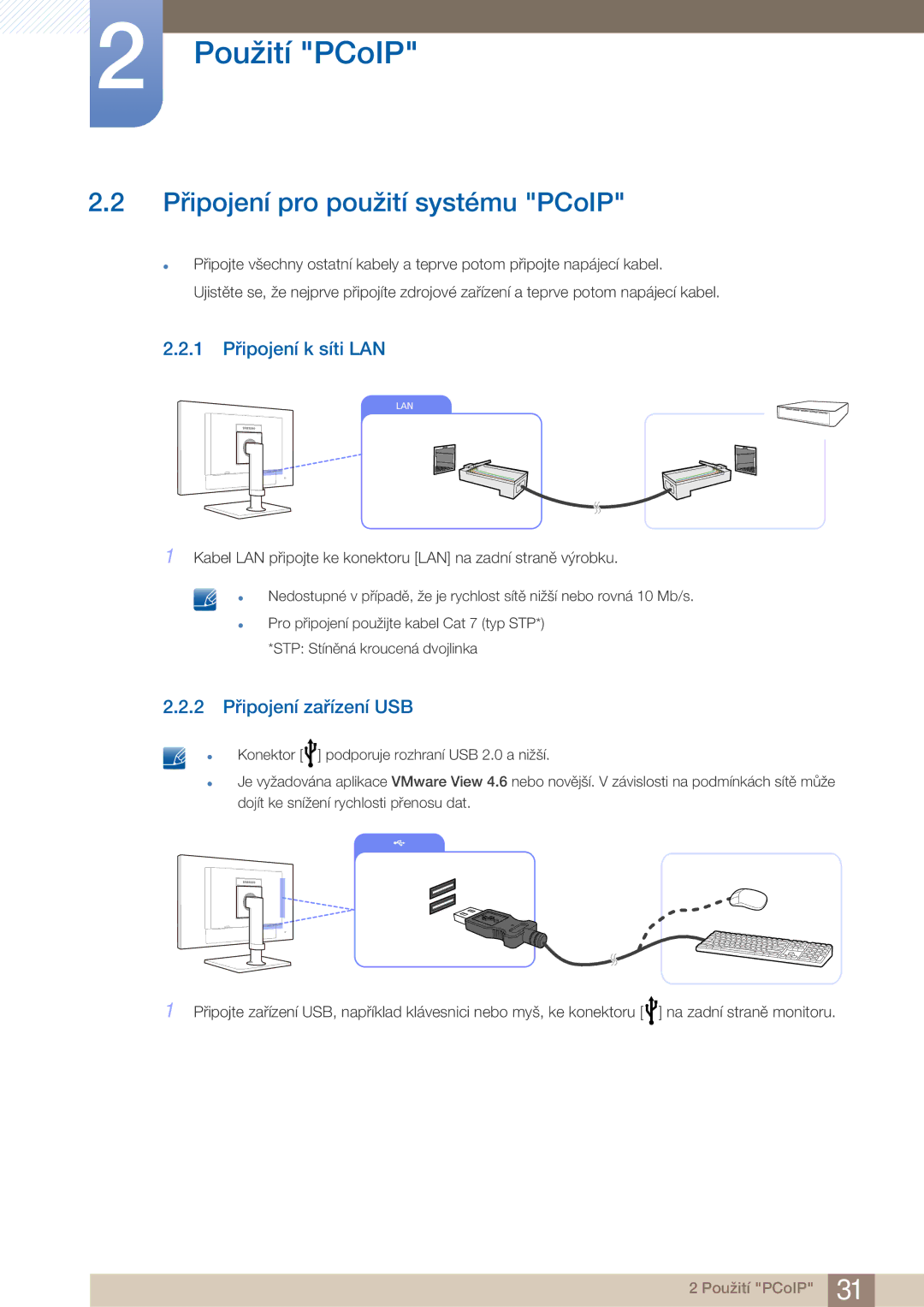 Samsung LF22FN1PFBZXEN manual Připojení pro použití systému PCoIP, 1 Připojení k síti LAN, 2 Připojení zařízení USB 