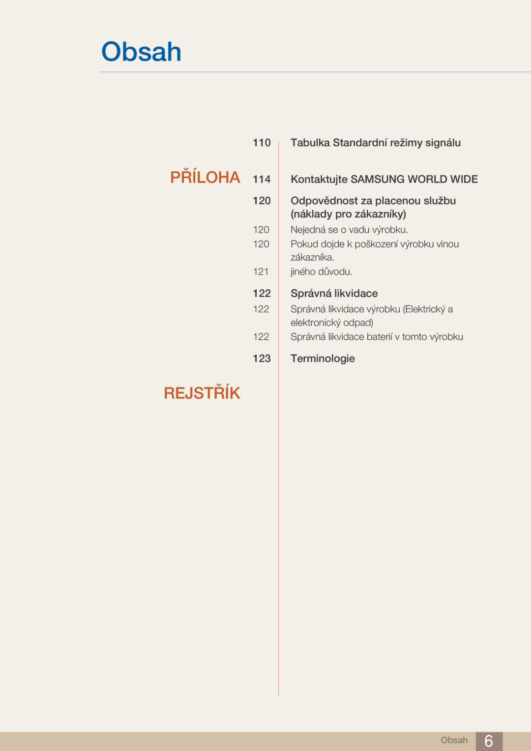 Samsung LF22FN1PFBZXEN manual Příloha 