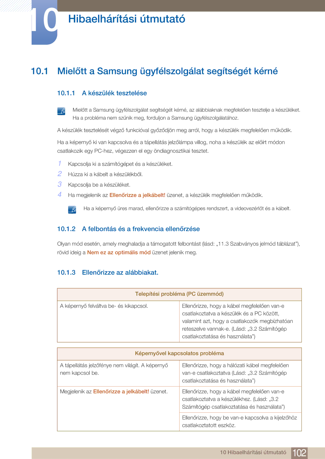 Samsung LF22FN1PFBZXEN manual Hibaelhárítási útmutató, Mielőtt a Samsung ügyfélszolgálat segítségét kérné 