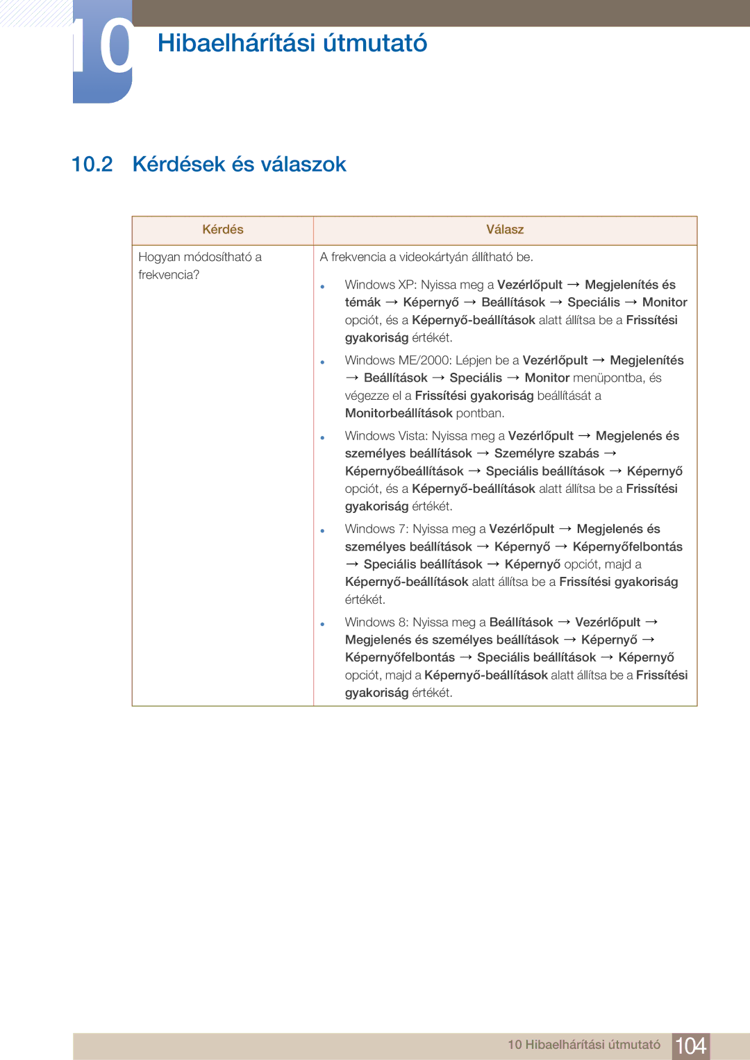 Samsung LF22FN1PFBZXEN manual 10.2 Kérdések és válaszok, Kérdés Válasz 