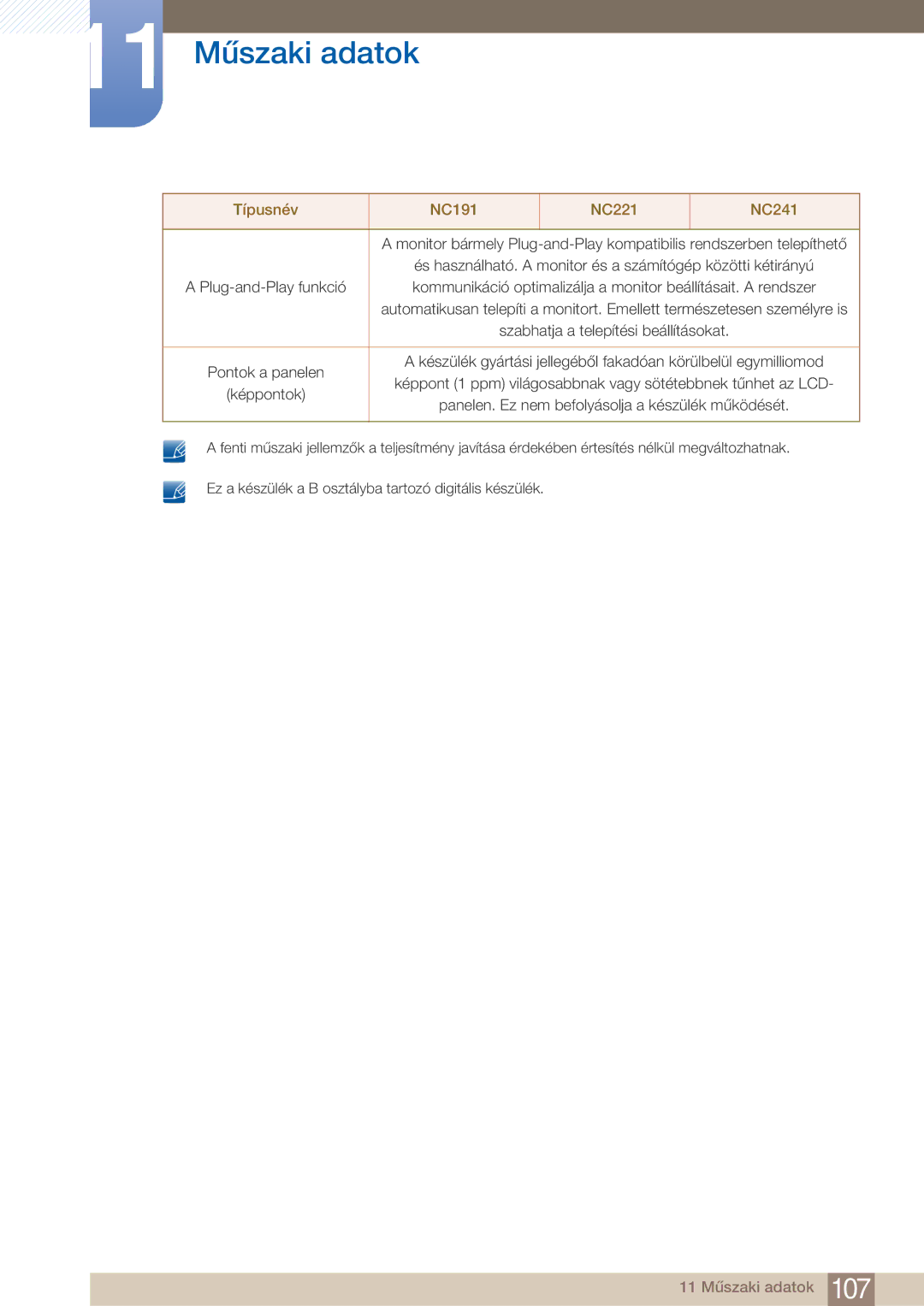 Samsung LF22FN1PFBZXEN manual Pontok a panelen 