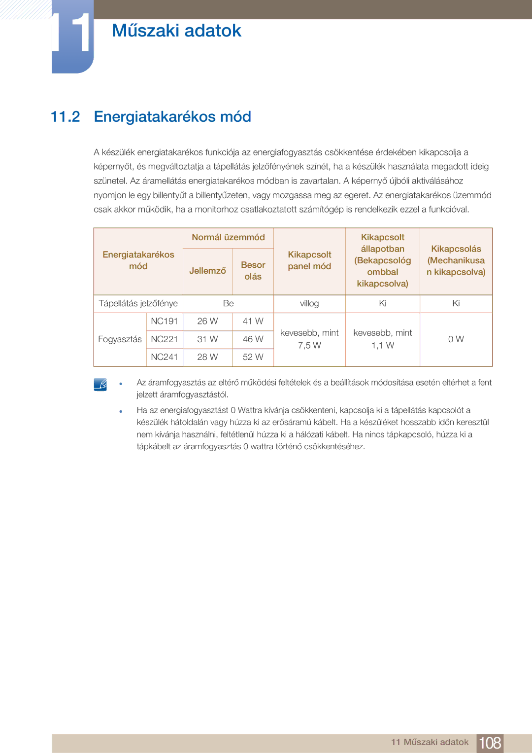 Samsung LF22FN1PFBZXEN manual Energiatakarékos mód 