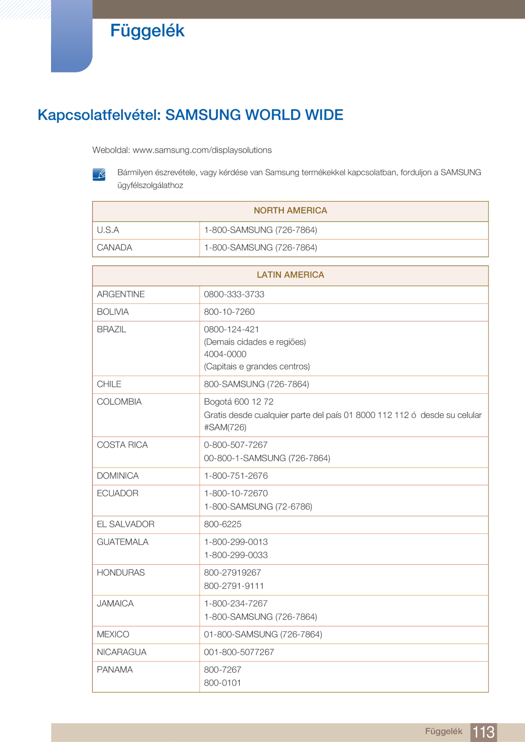 Samsung LF22FN1PFBZXEN manual Függelék, Kapcsolatfelvétel Samsung World Wide 