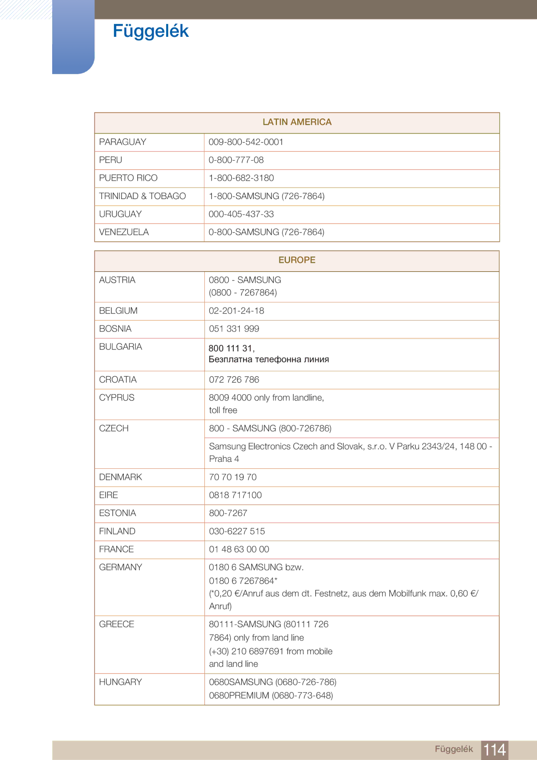 Samsung LF22FN1PFBZXEN manual Europe 