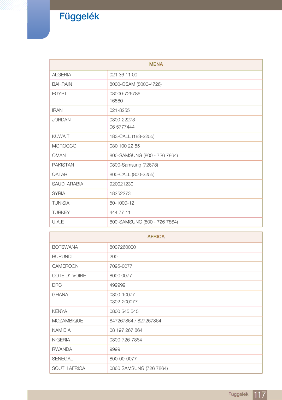 Samsung LF22FN1PFBZXEN manual Mena 