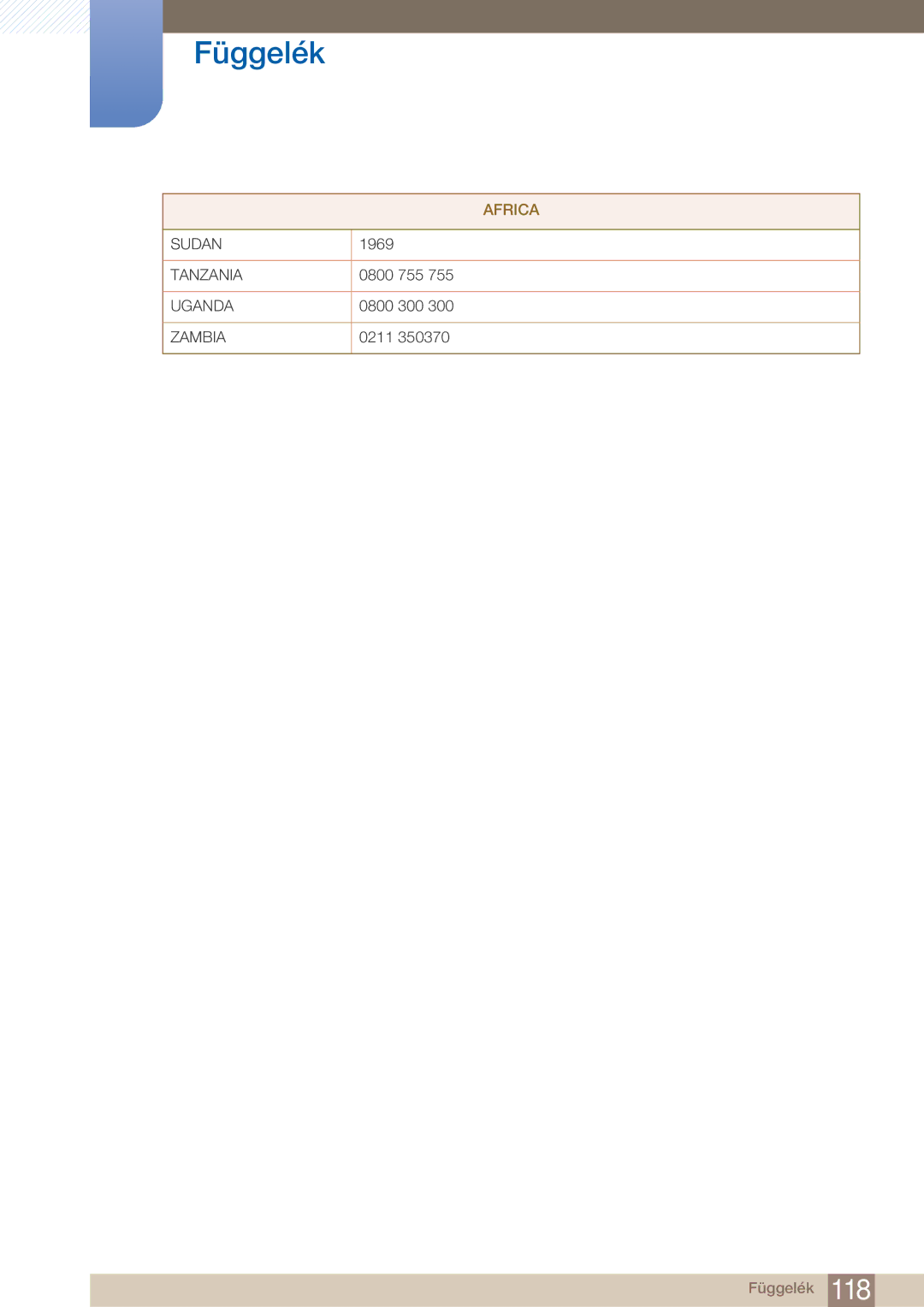 Samsung LF22FN1PFBZXEN manual Sudan 