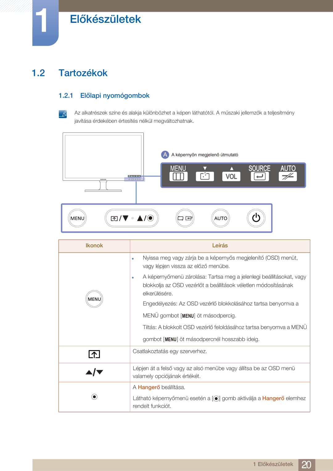 Samsung LF22FN1PFBZXEN manual Tartozékok, 1 Előlapi nyomógombok 