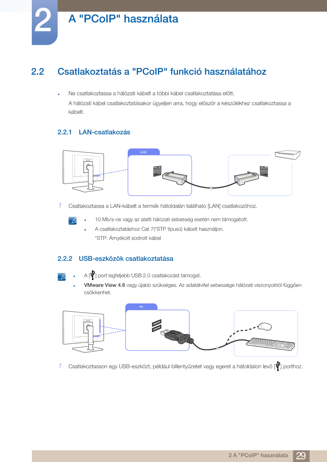 Samsung LF22FN1PFBZXEN manual Csatlakoztatás a PCoIP funkció használatához, LAN-csatlakozás, USB-eszközök csatlakoztatása 