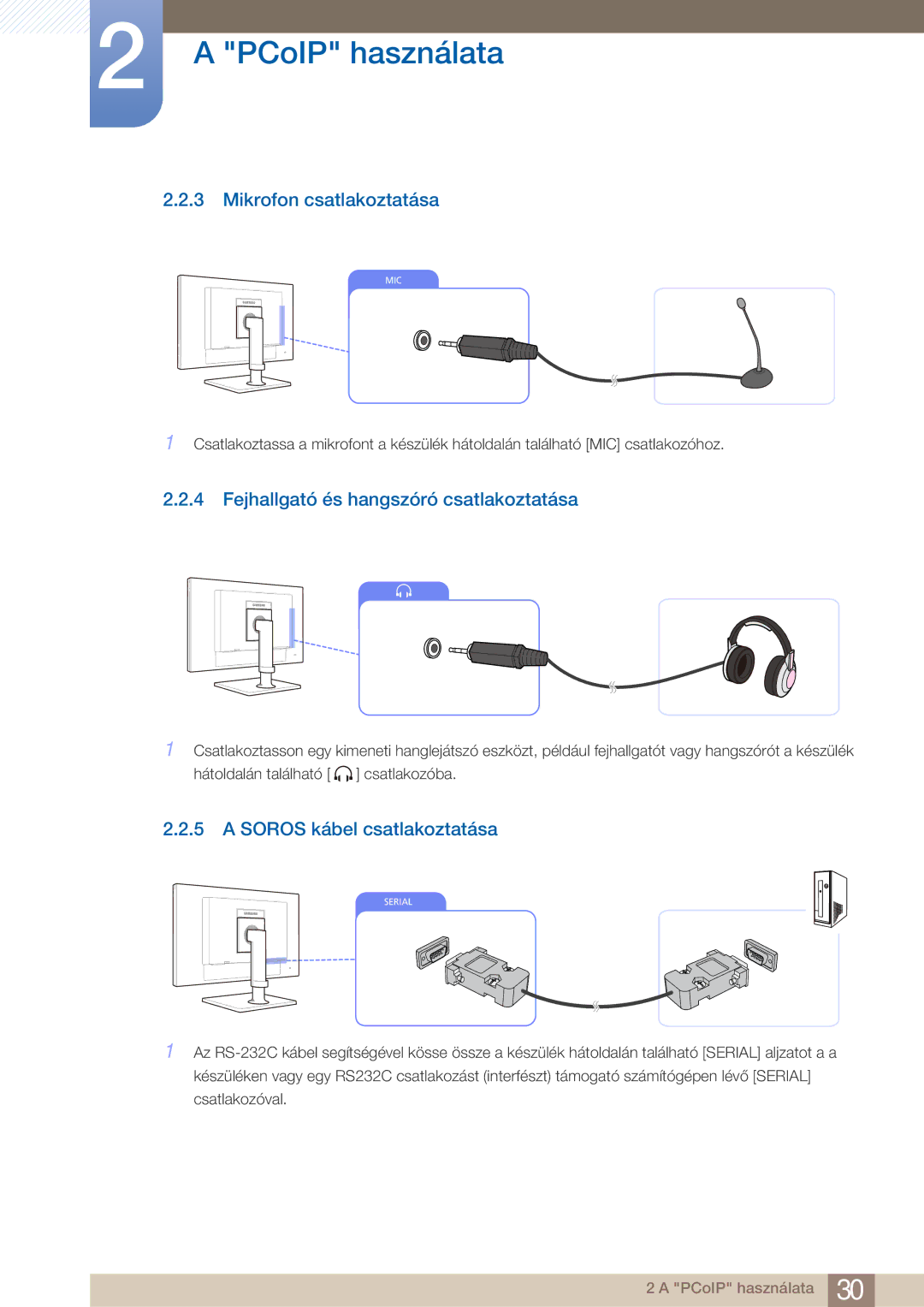 Samsung LF22FN1PFBZXEN Mikrofon csatlakoztatása, Fejhallgató és hangszóró csatlakoztatása, Soros kábel csatlakoztatása 