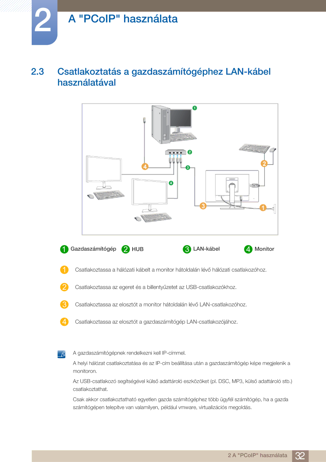 Samsung LF22FN1PFBZXEN manual Csatlakoztatás a gazdaszámítógéphez LAN-kábel használatával 