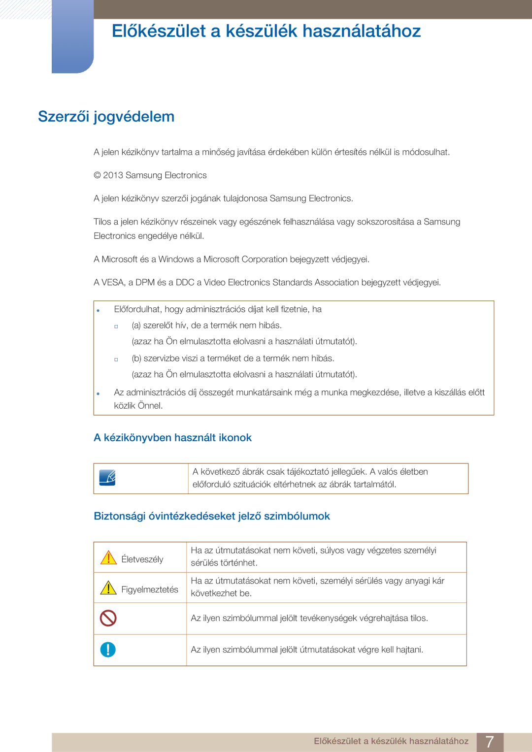 Samsung LF22FN1PFBZXEN manual Előkészület a készülék használatához, Szerzői jogvédelem, Kézikönyvben használt ikonok 