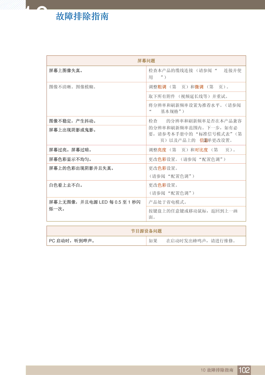 Samsung LF22FN1PFBZXEN manual 图像不稳定，产生抖动。 