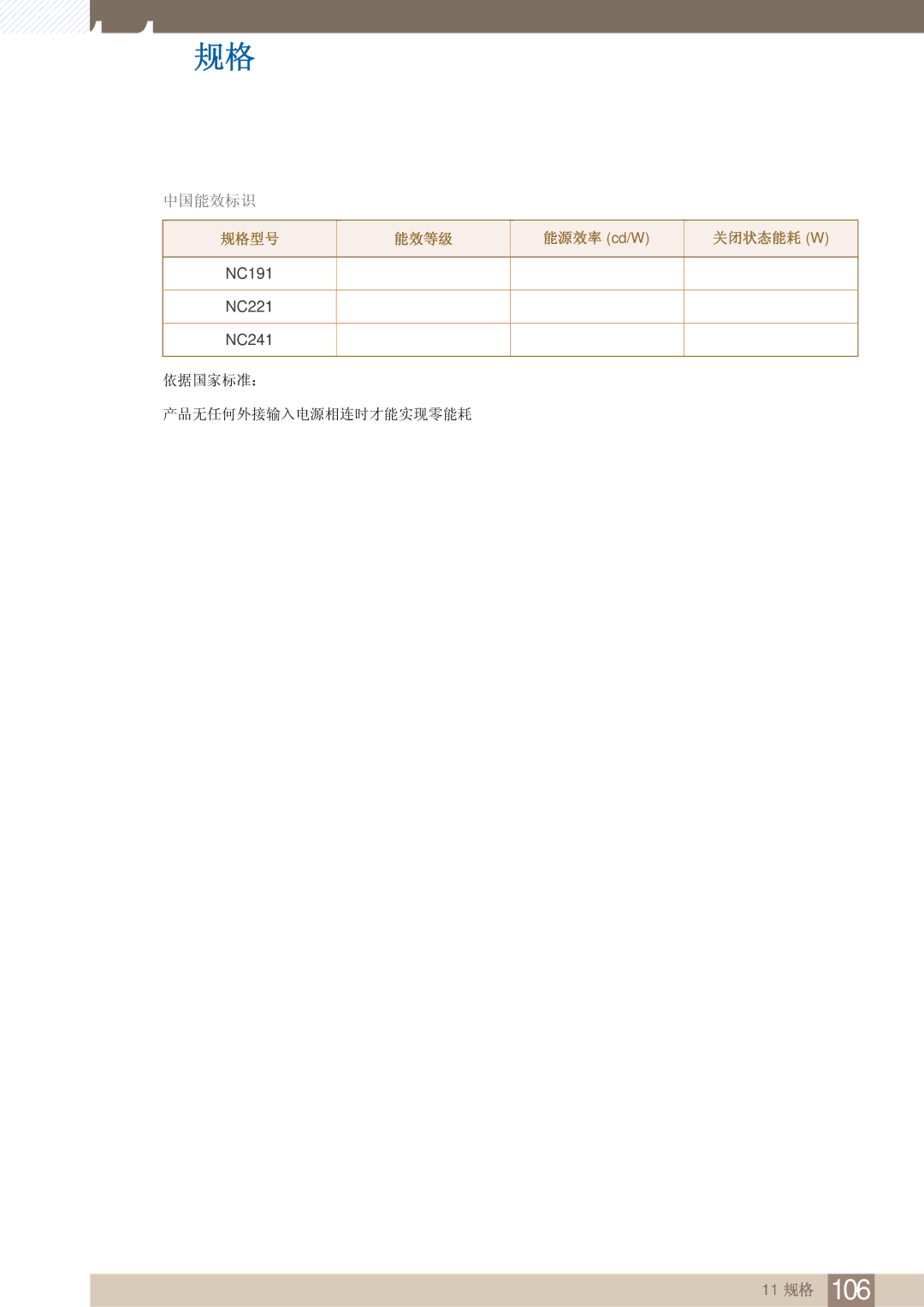 Samsung LF22FN1PFBZXEN manual 规格型号 能效等级 