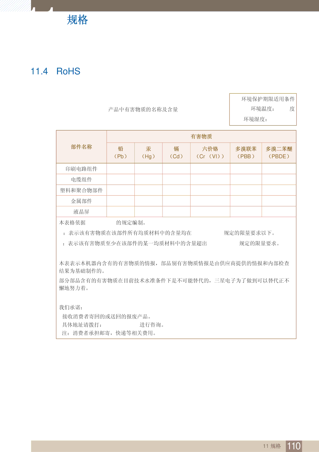 Samsung LF22FN1PFBZXEN manual RoHS 