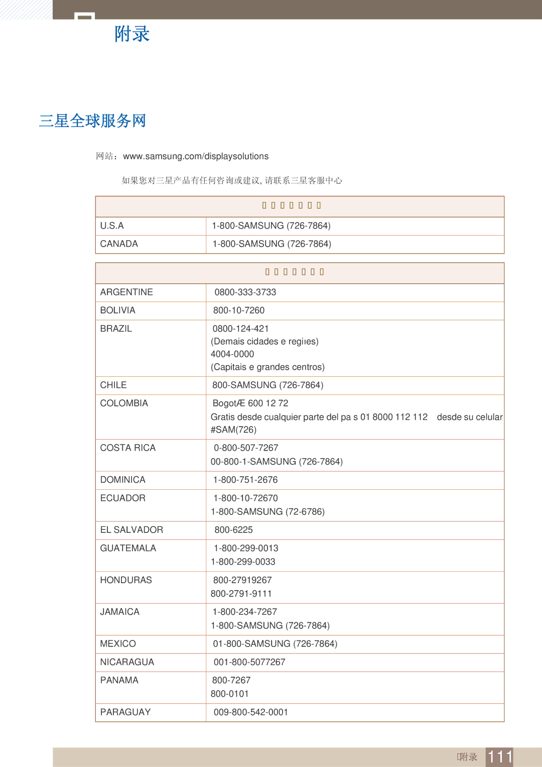 Samsung LF22FN1PFBZXEN manual 三星全球服务网, 如果您对三星产品有任何咨询或建议, 请联系三星客服中心 