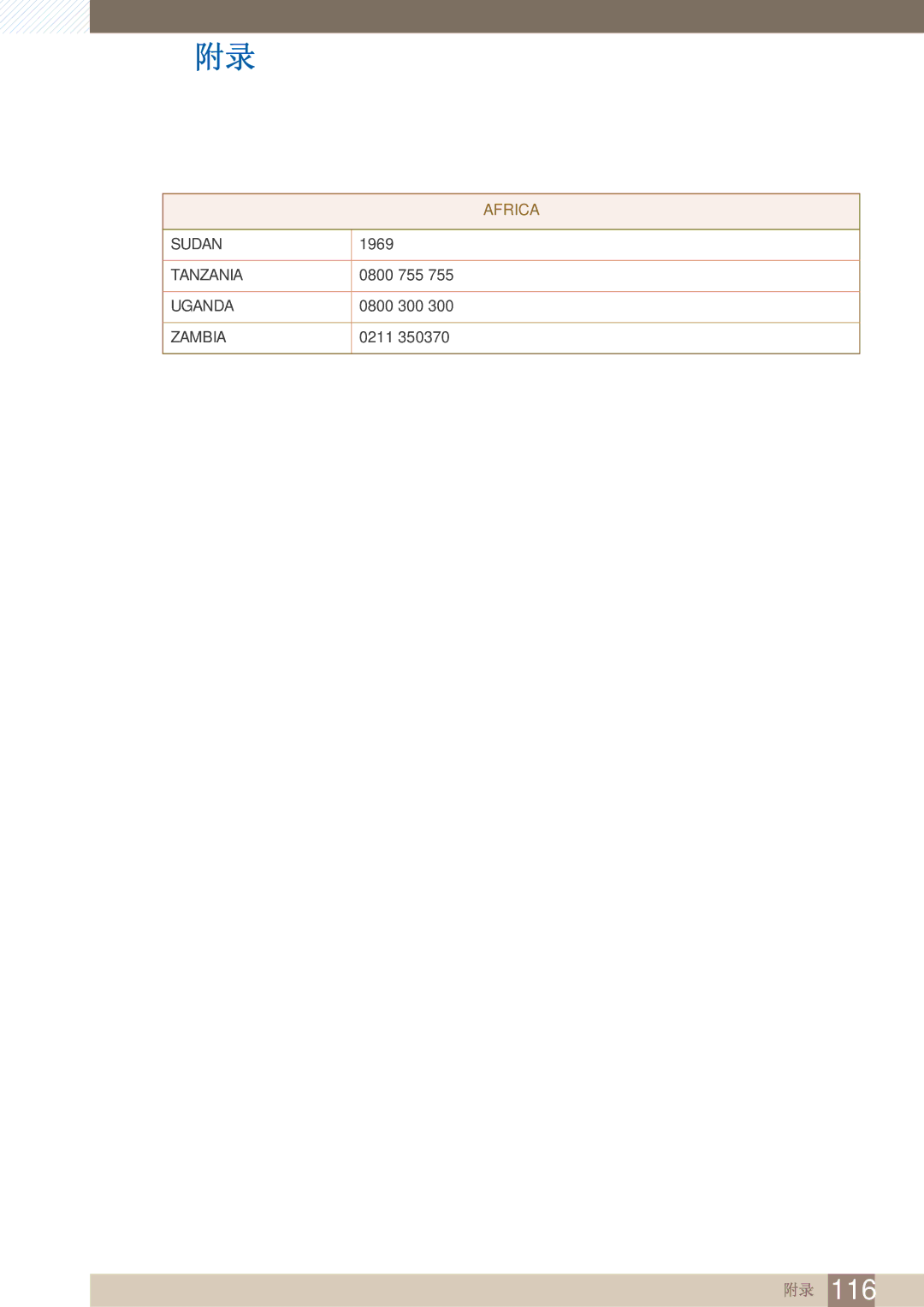 Samsung LF22FN1PFBZXEN manual Sudan 