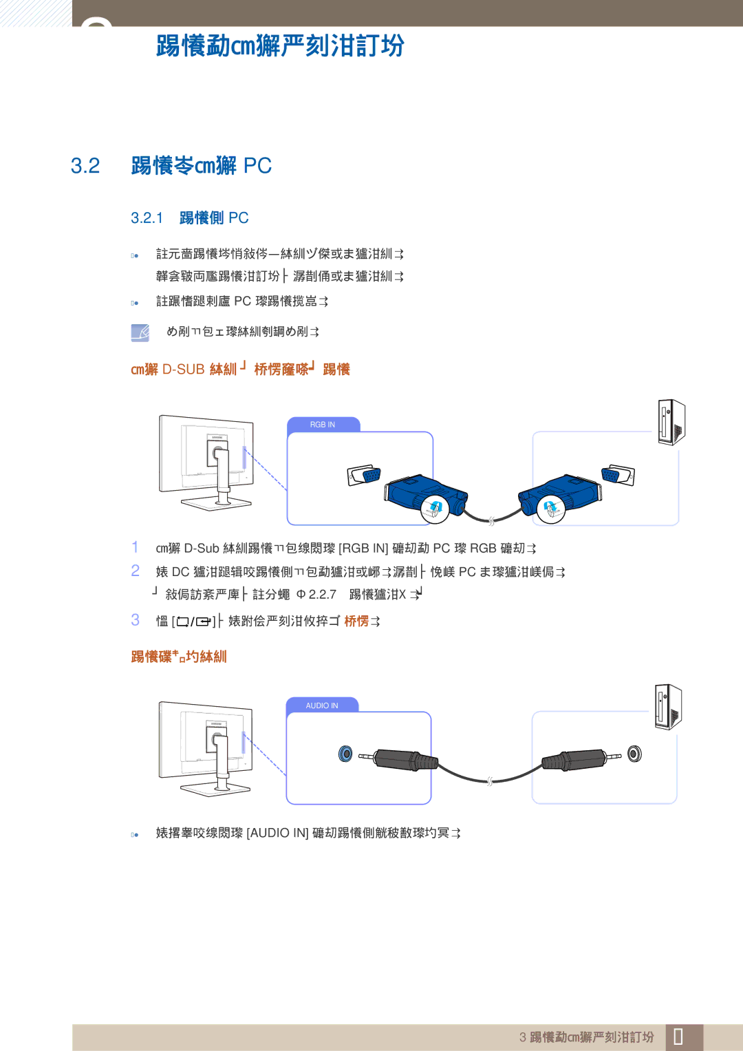 Samsung LF22FN1PFBZXEN manual 连接并使用 Pc, 1 连接到 PC 