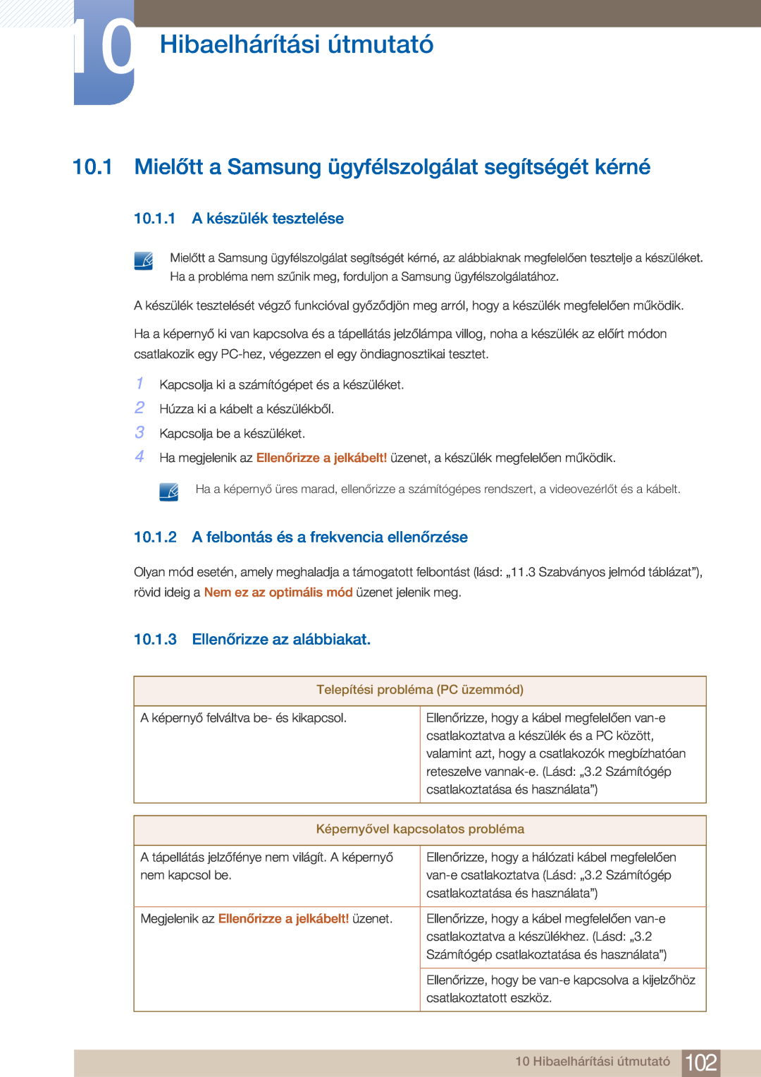 Samsung LF22FN1PFBZXEN manual Hibaelhárítási útmutató, Mielőtt a Samsung ügyfélszolgálat segítségét kérné 