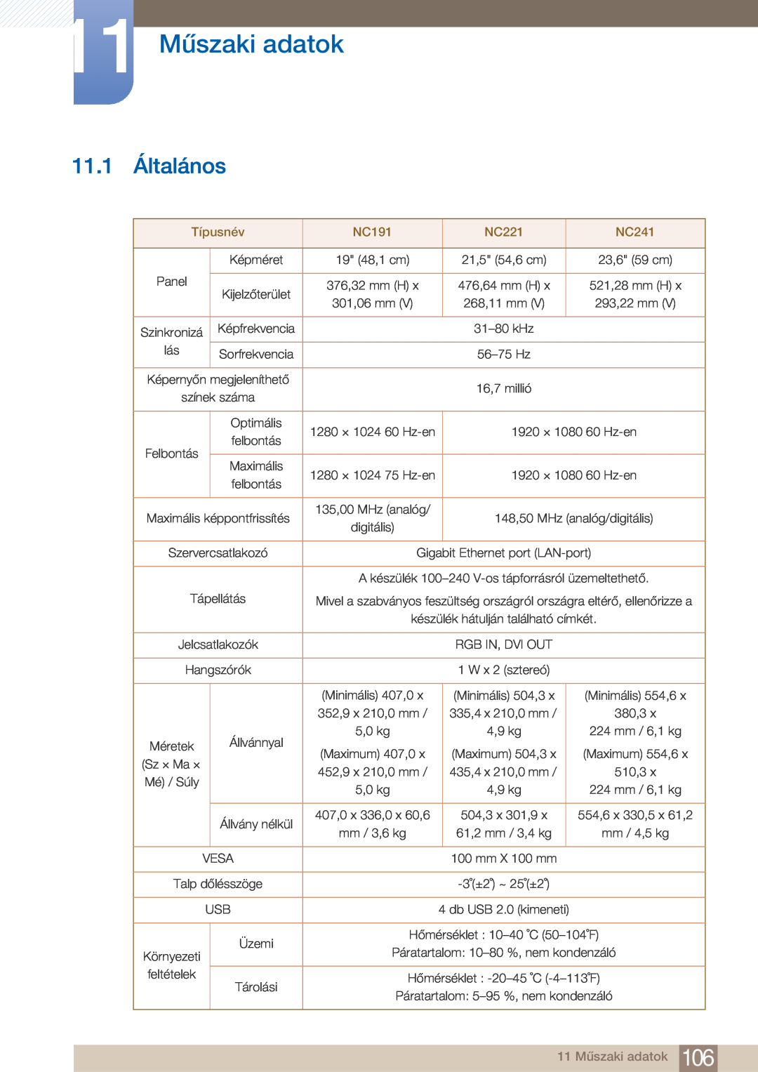 Samsung LF22FN1PFBZXEN manual 11 Műszaki adatok, 11.1 Általános 