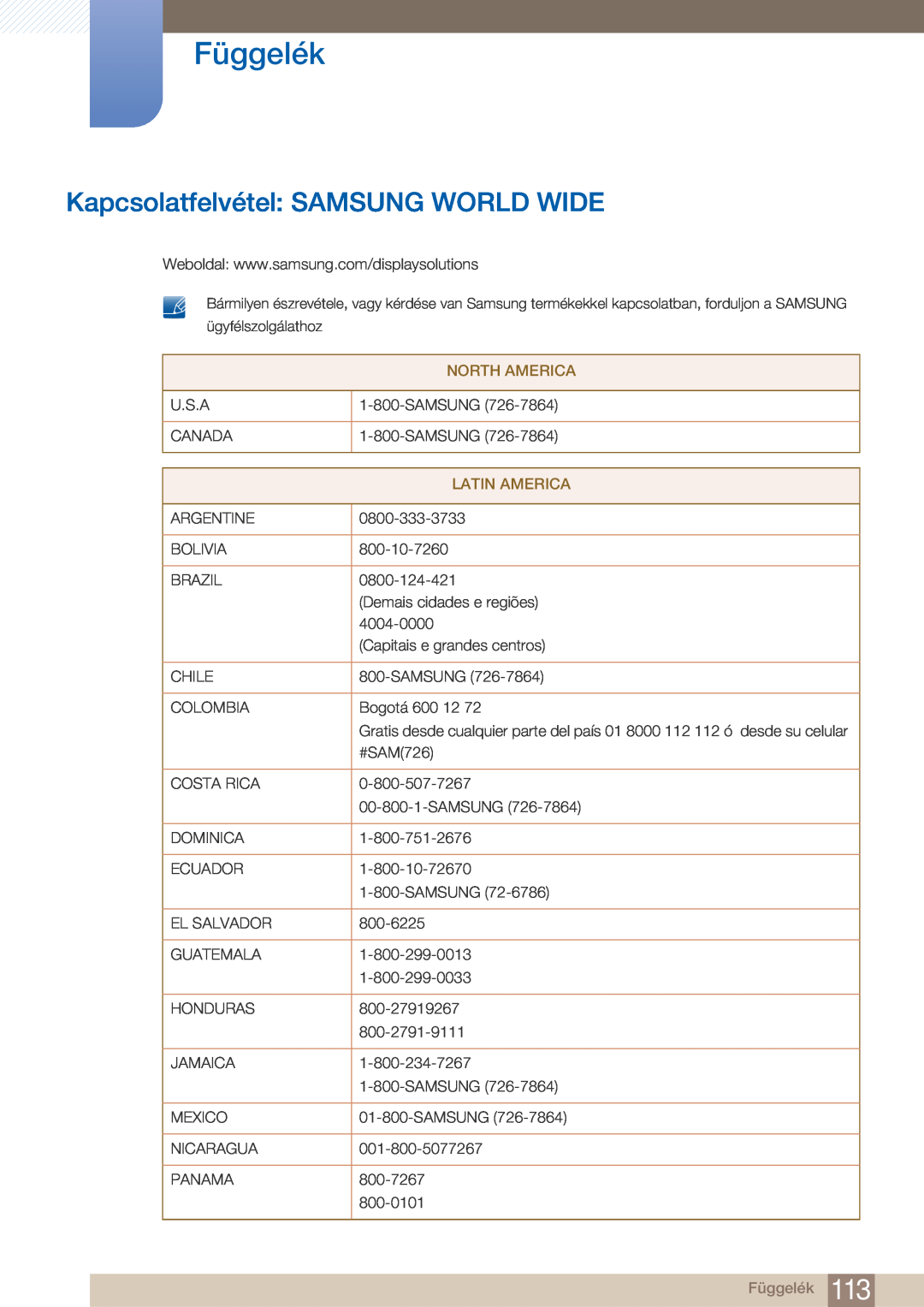 Samsung LF22FN1PFBZXEN manual Függelék, Kapcsolatfelvétel SAMSUNG WORLD WIDE 