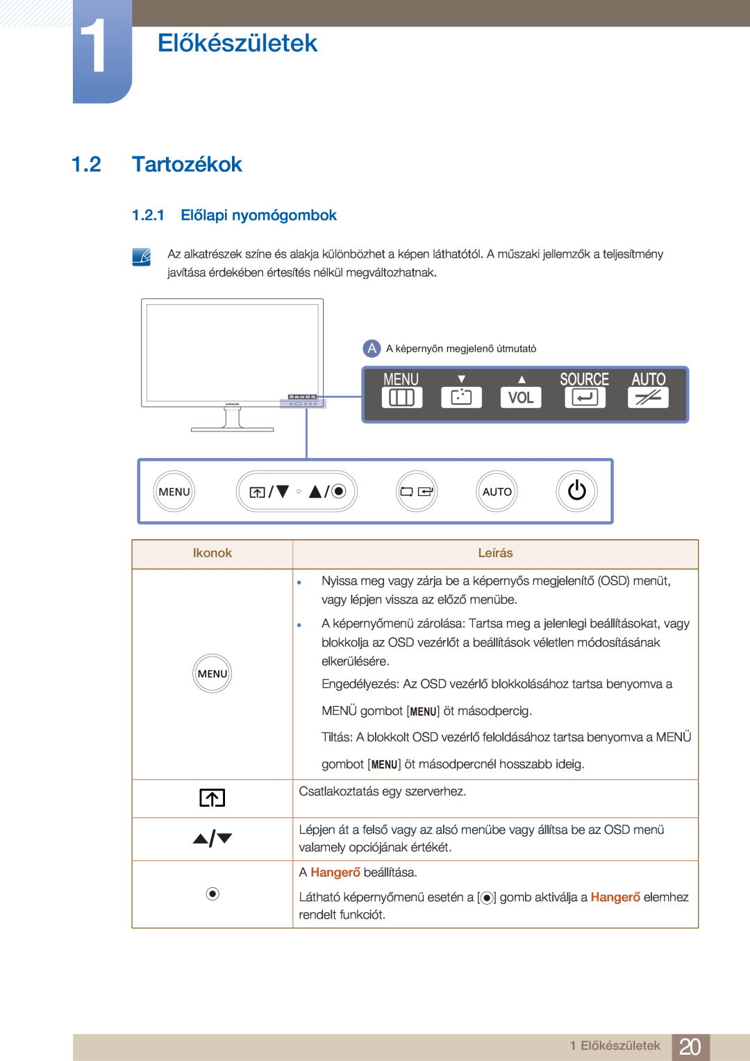 Samsung LF22FN1PFBZXEN manual Tartozékok, 1.2.1 Előlapi nyomógombok, 1 Előkészületek, Source Auto 