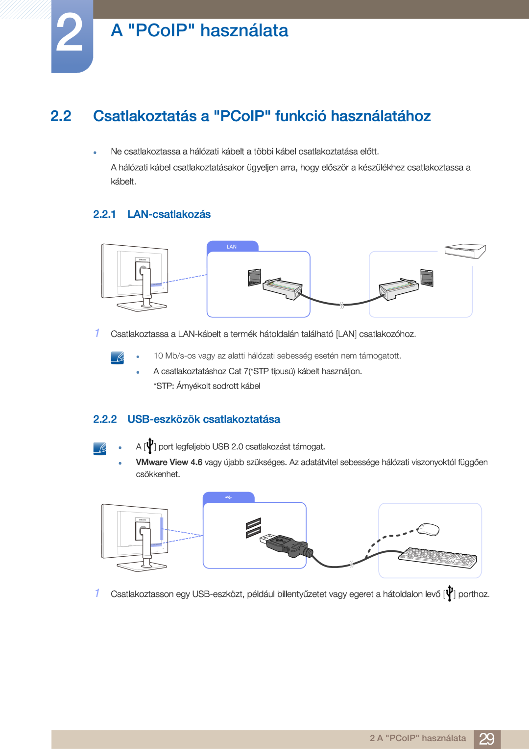 Samsung LF22FN1PFBZXEN manual Csatlakoztatás a PCoIP funkció használatához, LAN-csatlakozás, USB-eszközök csatlakoztatása 
