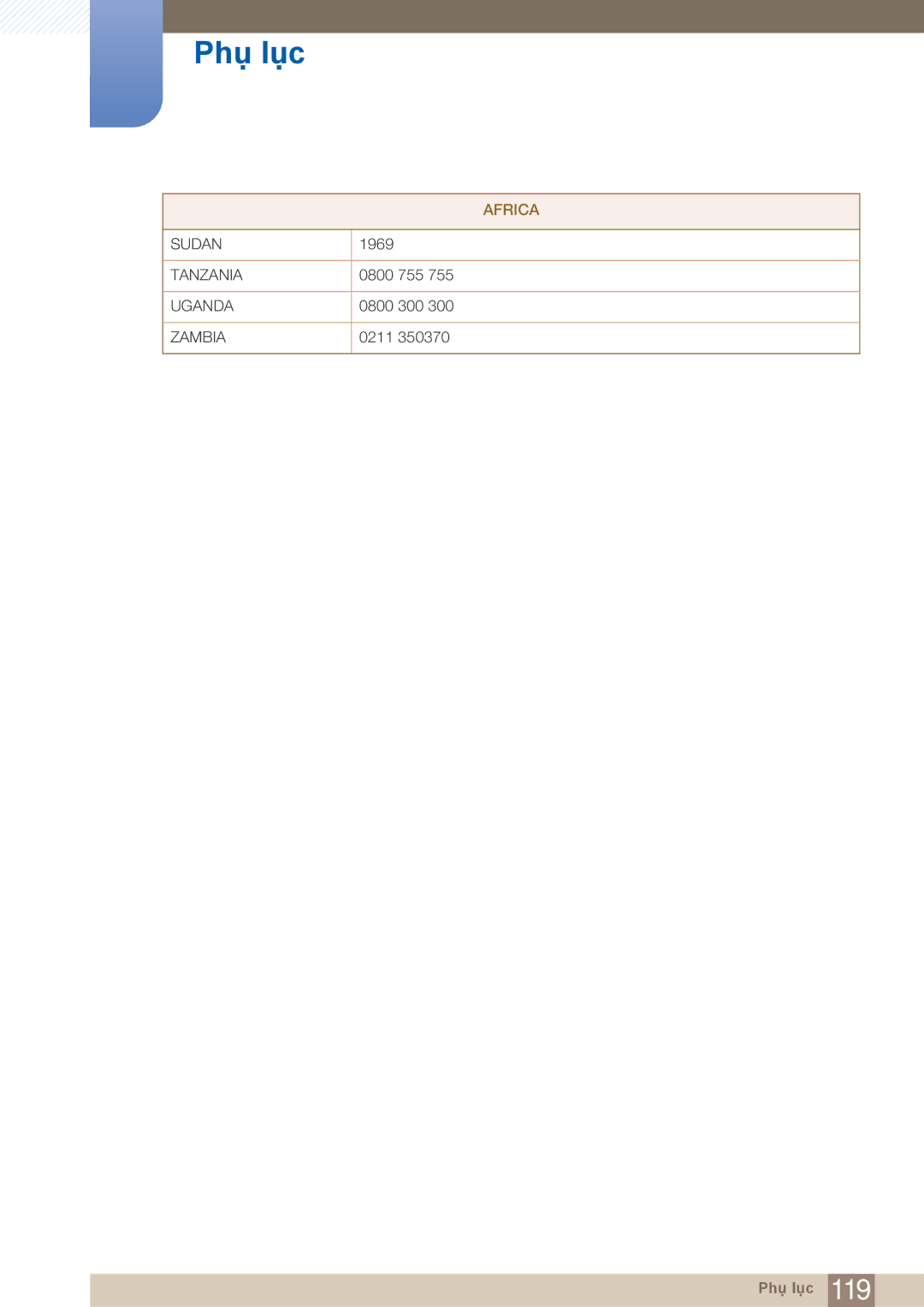 Samsung LF22NTBHBNM/XY, LF22FN1PFBZXXM, LF22NTBHBNU/XY manual Sudan 