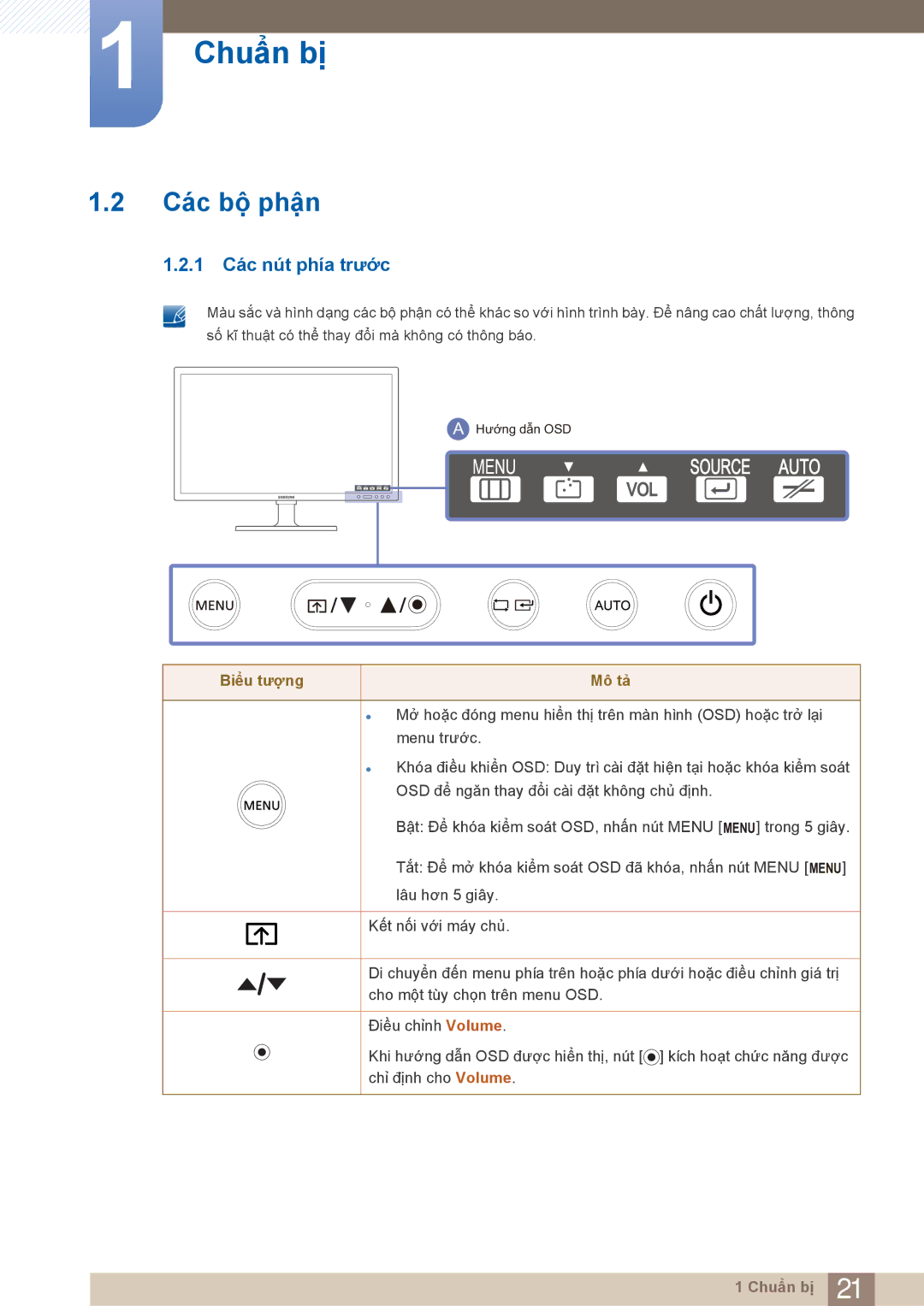 Samsung LF22FN1PFBZXXM, LF22NTBHBNU/XY, LF22NTBHBNM/XY manual Các bộ phận, 1 Các nút phía trước 