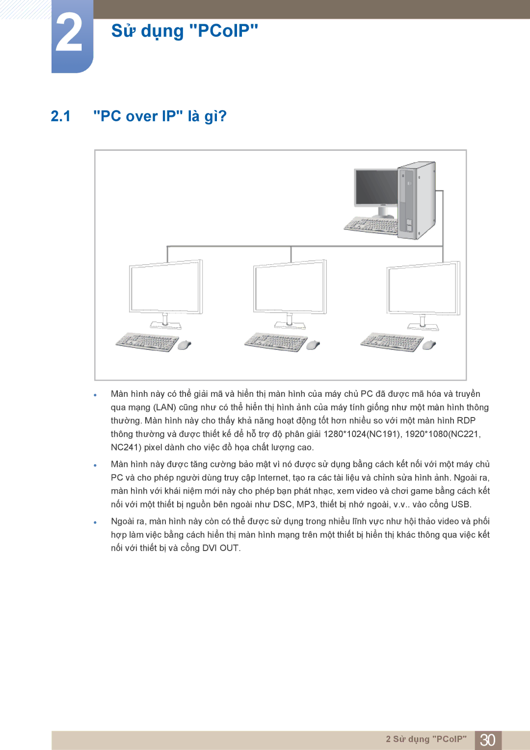 Samsung LF22FN1PFBZXXM, LF22NTBHBNU/XY, LF22NTBHBNM/XY manual Sử dụng PCoIP, PC over IP là gì? 