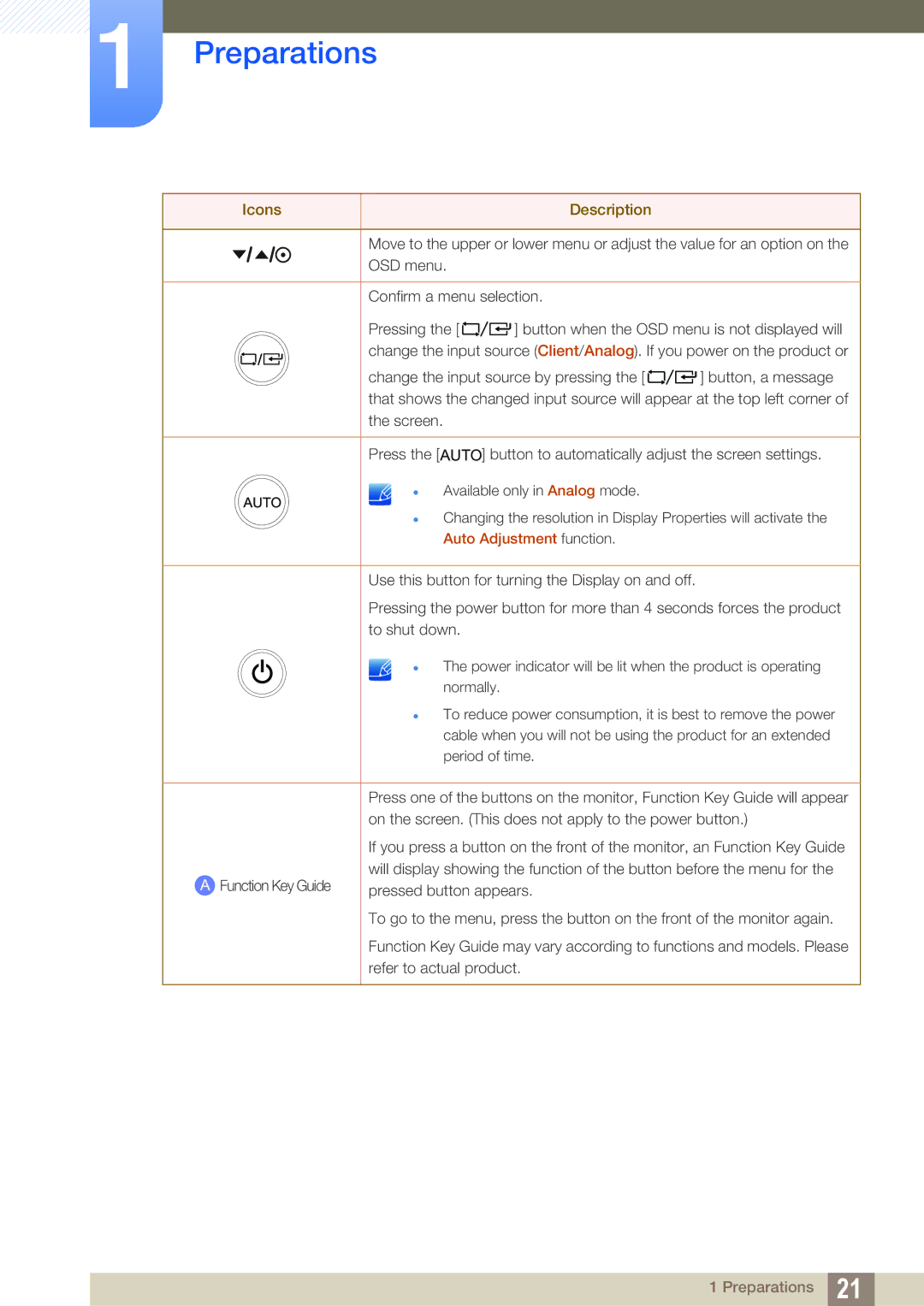 Samsung LF24FT2TFPZXEN, LF22FT2TFPZXEN manual Preparations 