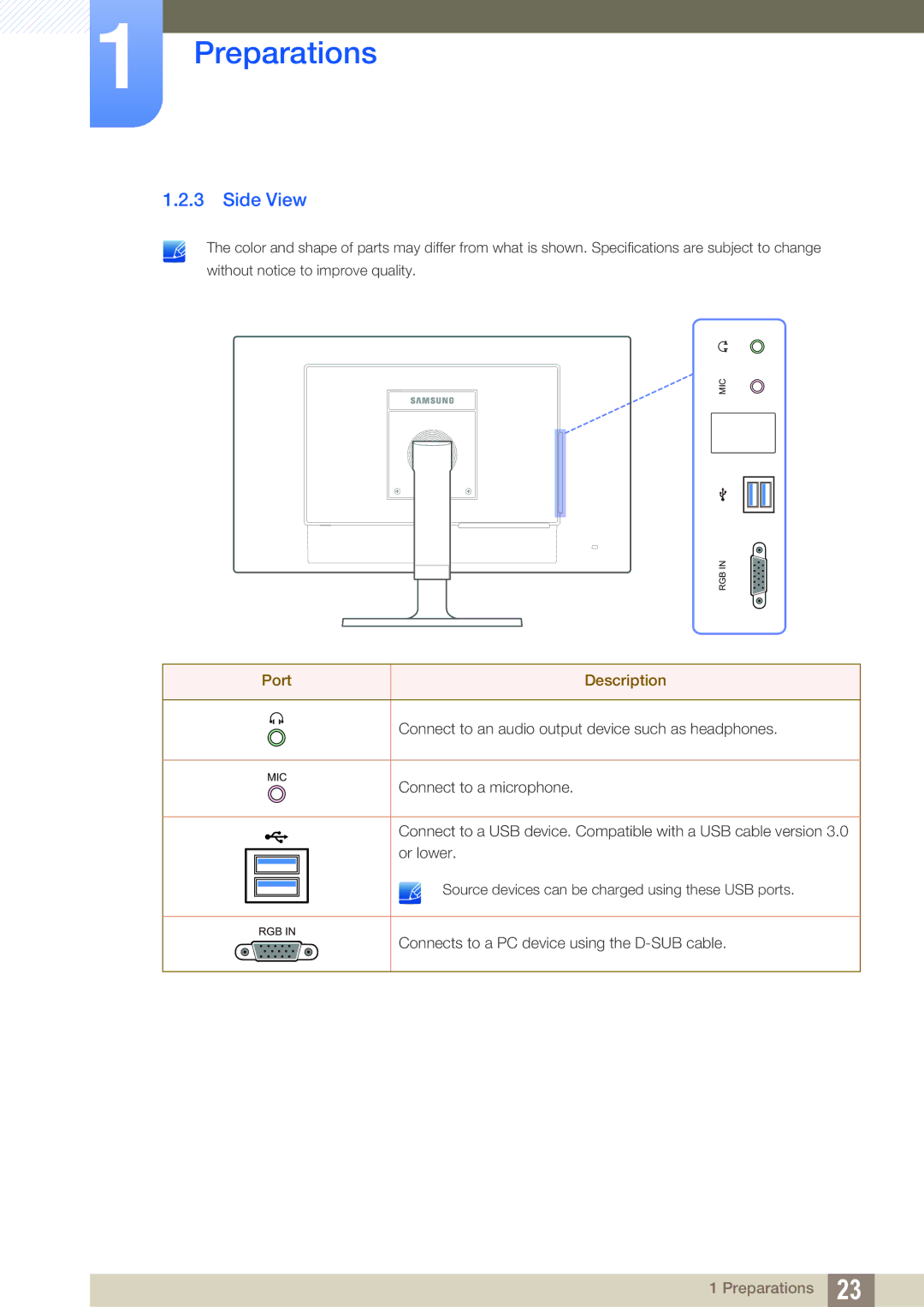 Samsung LF24FT2TFPZXEN, LF22FT2TFPZXEN manual Side View 