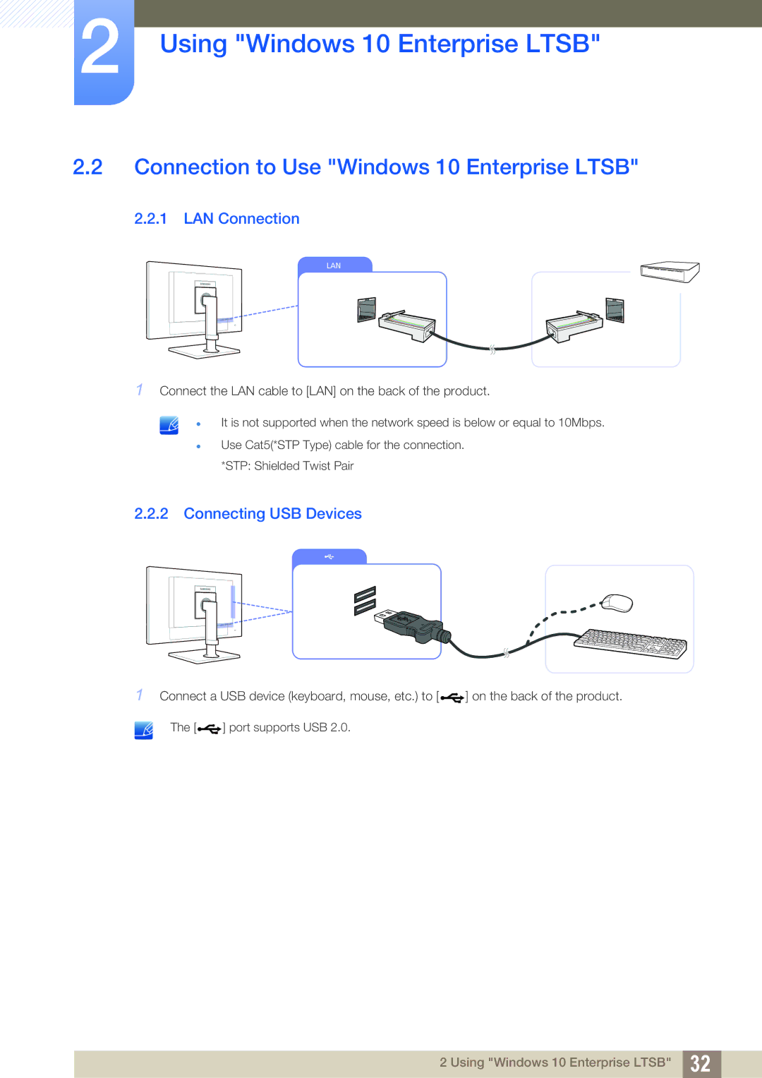 Samsung LF22FT2TFPZXEN manual Connection to Use Windows 10 Enterprise Ltsb, LAN Connection, Connecting USB Devices 